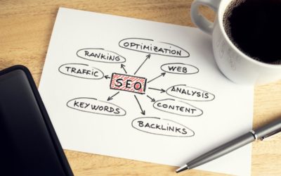 HIRE SEO SERVICES IN Richmond, VA TO RANK YOUR WEBSITE ON GOOGLE