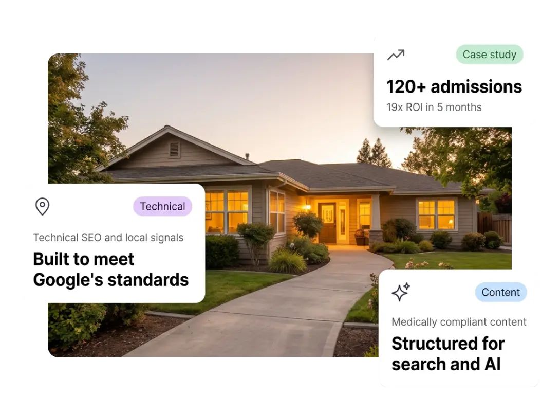 Addiction treatment SEO results showing admissions growth and ROI, technical and local optimization, and compliant content structured for search