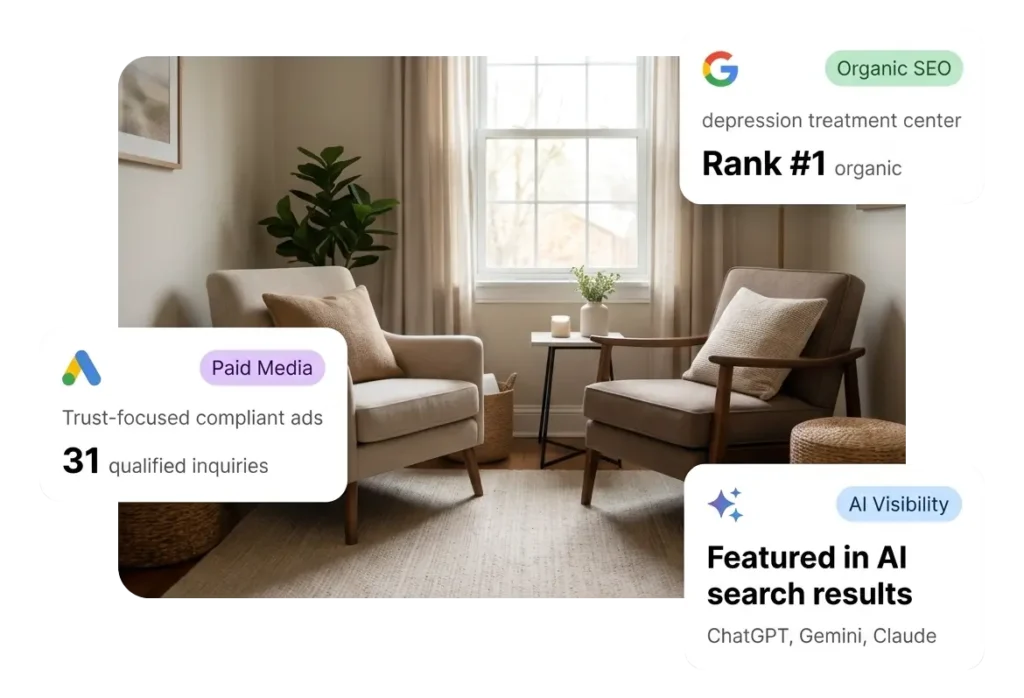 Behavioral health marketing results showing depression treatment center rankings, compliant paid ads, and AI search visibility