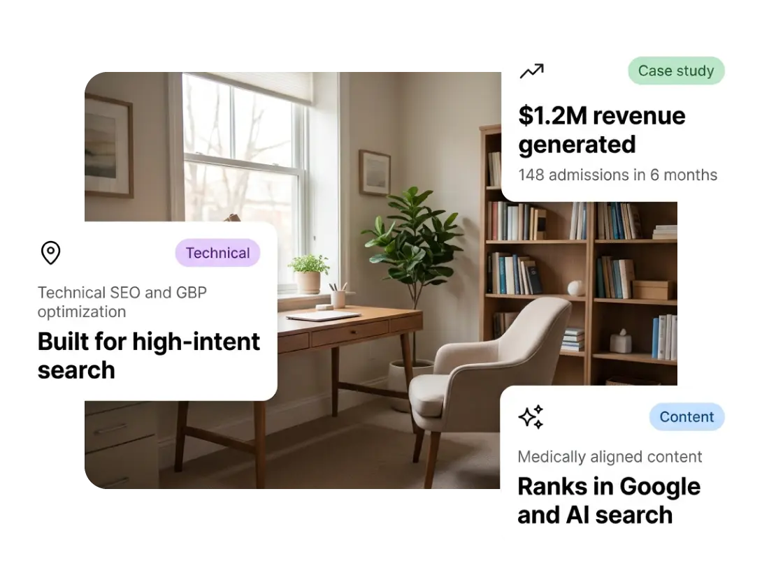 Behavioral health SEO results showing revenue and admissions growth, technical and local optimization, and AI search rankings