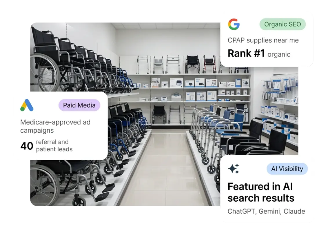 DME marketing results showing CPAP supply search rankings, Medicare-compliant ad campaigns, and AI search visibility