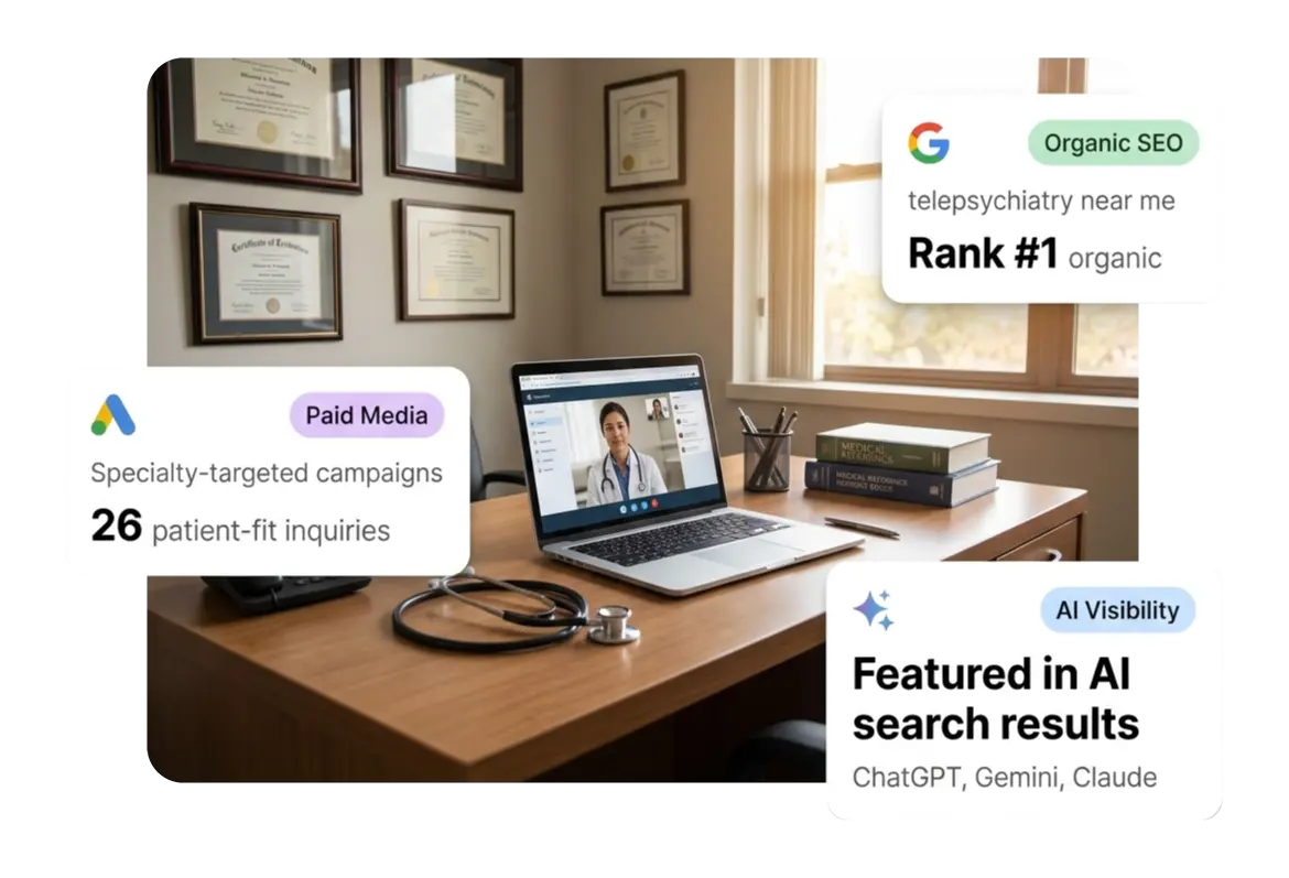 Psychiatry practice marketing results showing telepsychiatry rankings, specialty-targeted campaigns, and AI search visibility