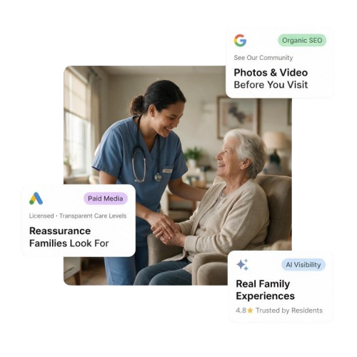 assisted living marketing
