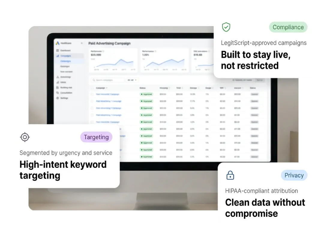 Healthcare PPC showing LegitScript-approved campaigns, intent-segmented keyword targeting, and HIPAA-compliant attribution