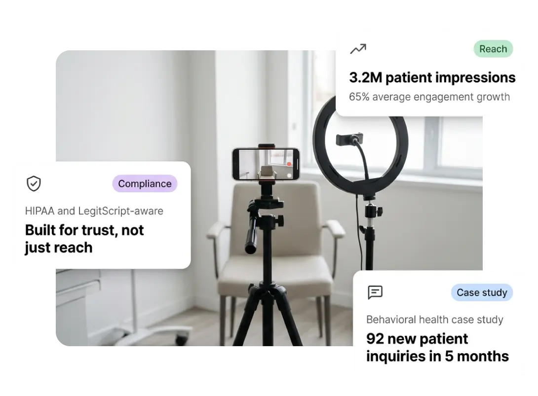 Healthcare social media marketing showing patient impressions and engagement growth, HIPAA-aware content, and new patient inquiries from a behavioral health case study