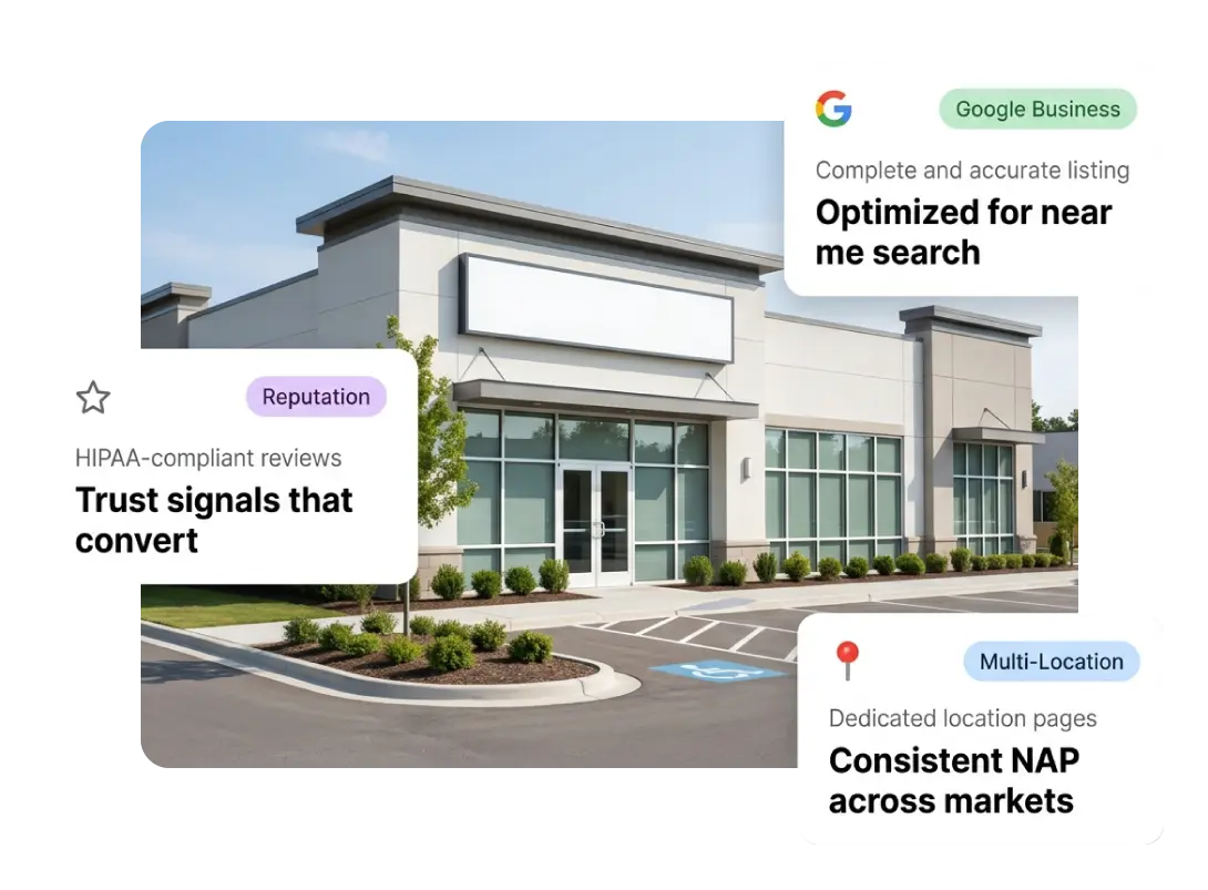 Local SEO for healthcare showing Google Business Profile optimization, HIPAA-compliant reviews, and multi-location NAP consistency